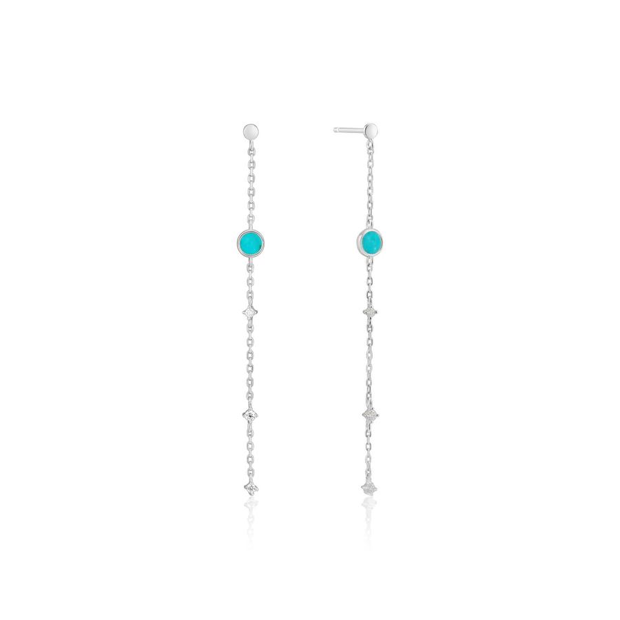 Silver Turquoise Drop Earrings