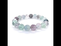 Fluorite 10 mm Beads Bracelet